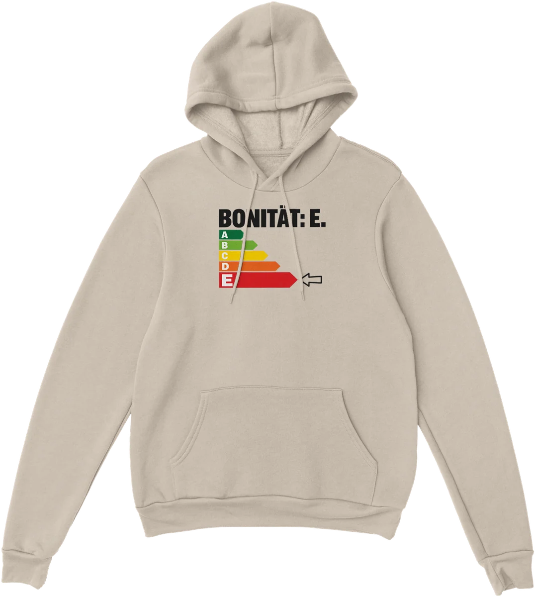 Bonität: E – Sand