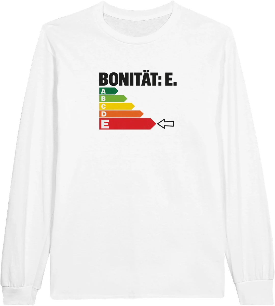 Bonität: E – Weiß