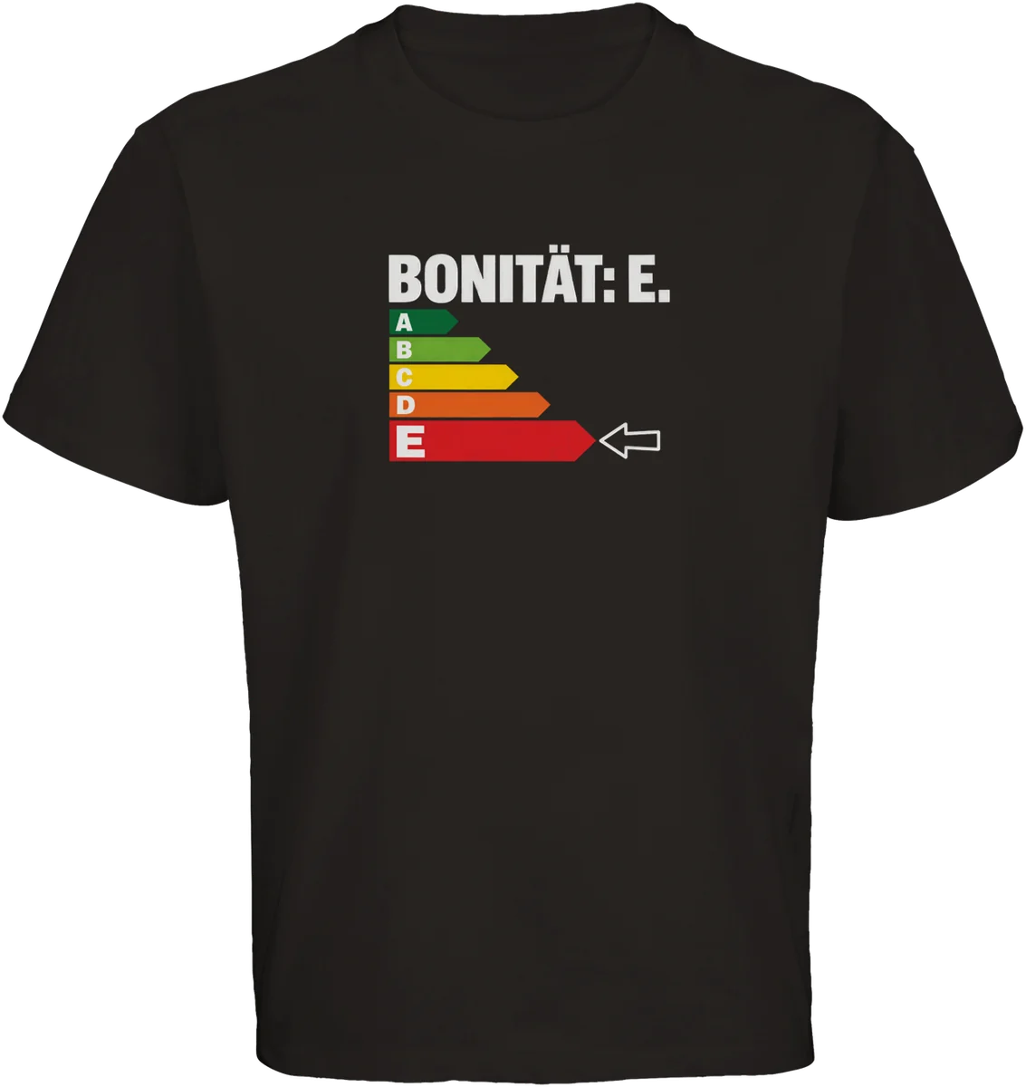 Bonität: E – Schwarz