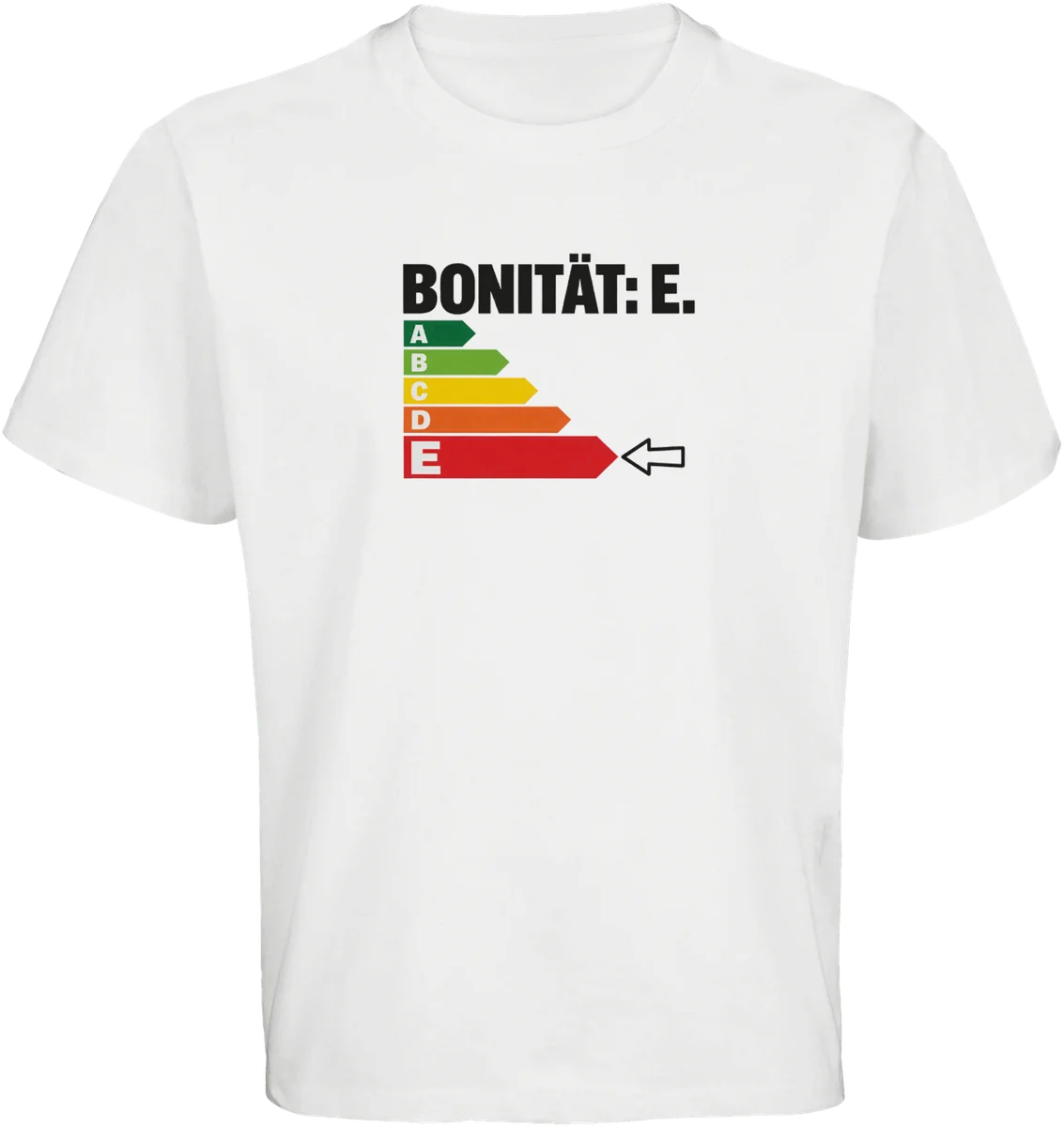 Bonität: E – Weiß