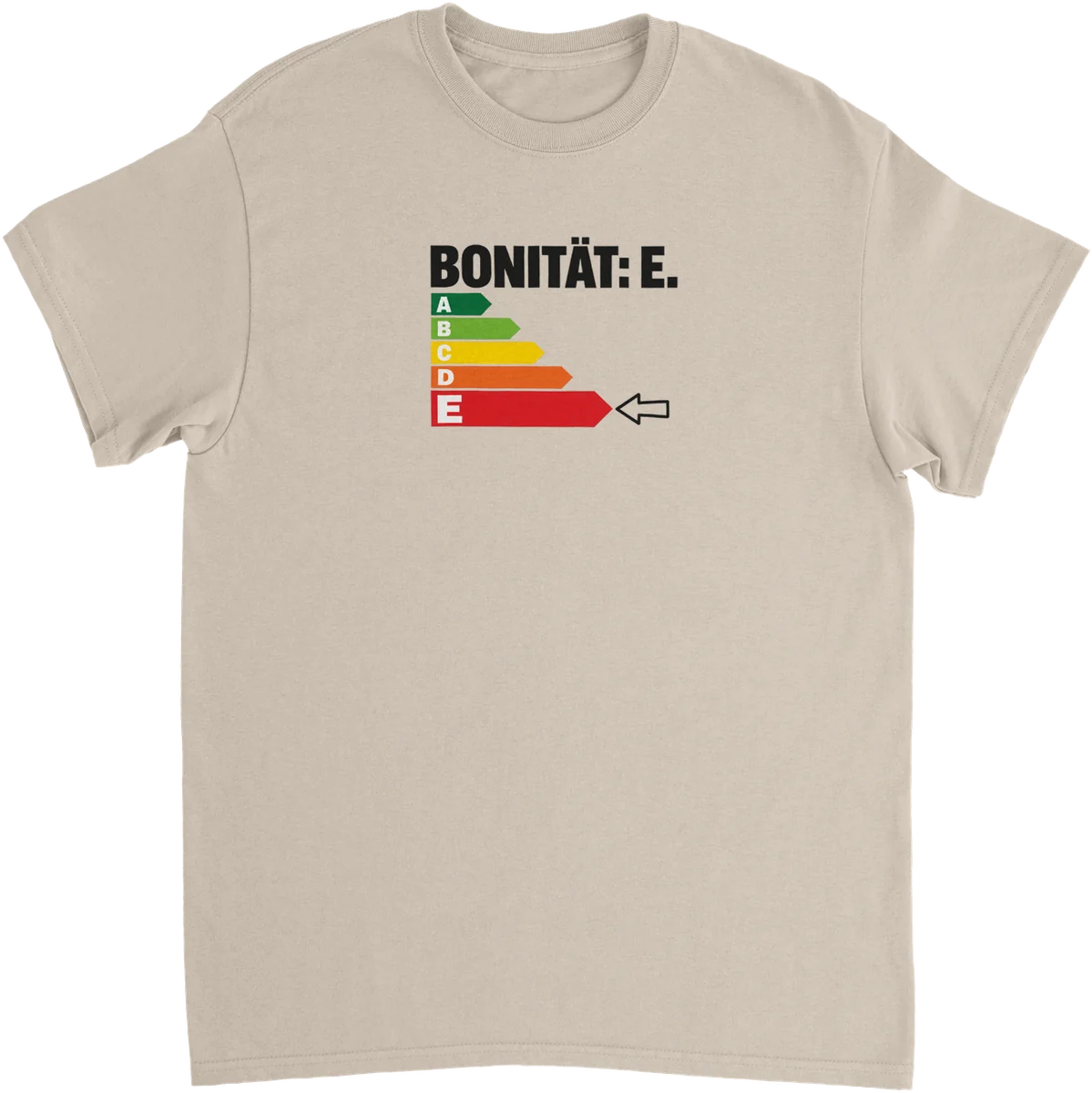 Bonität: E – Sand