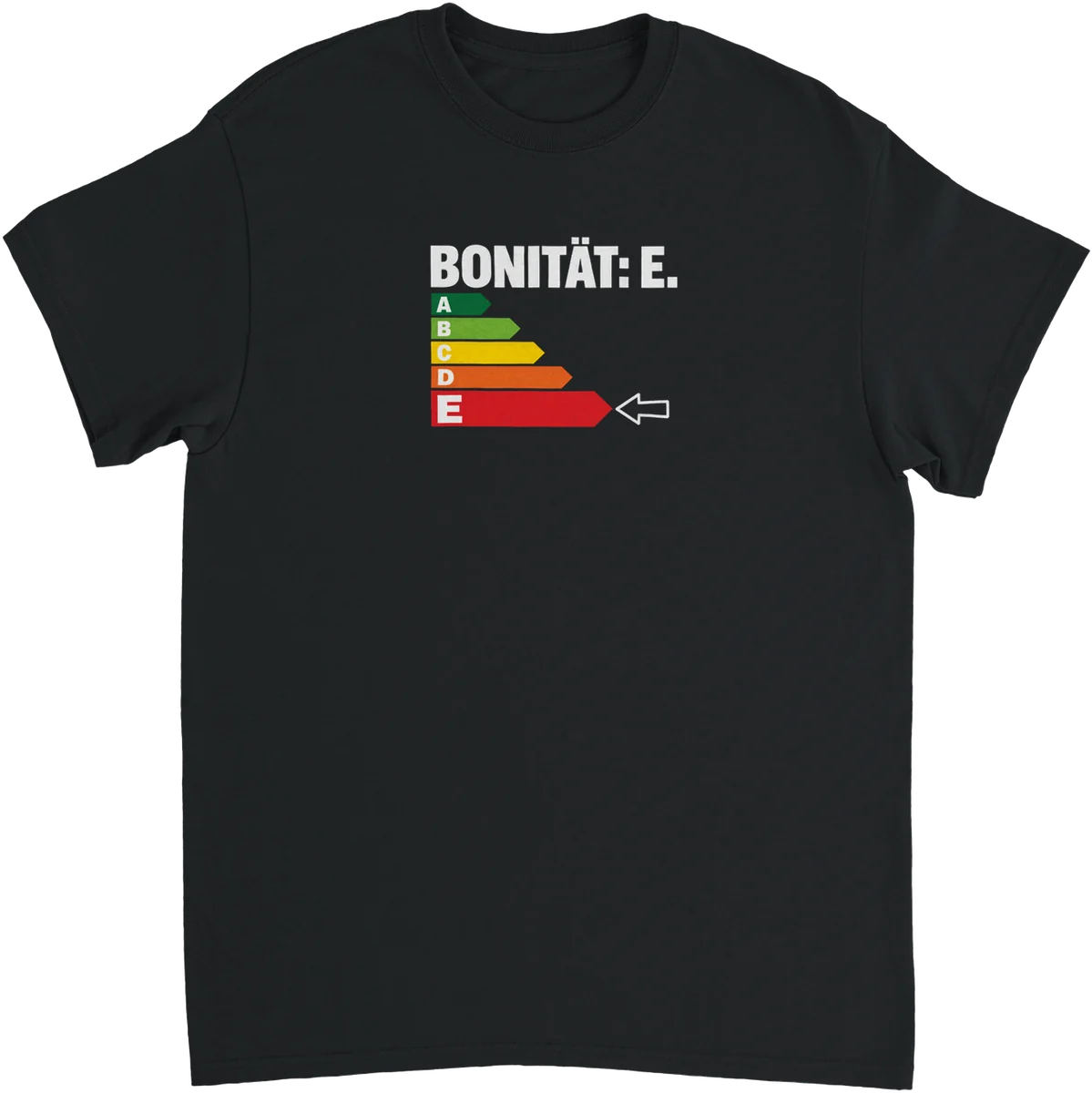 Bonität: E – Schwarz