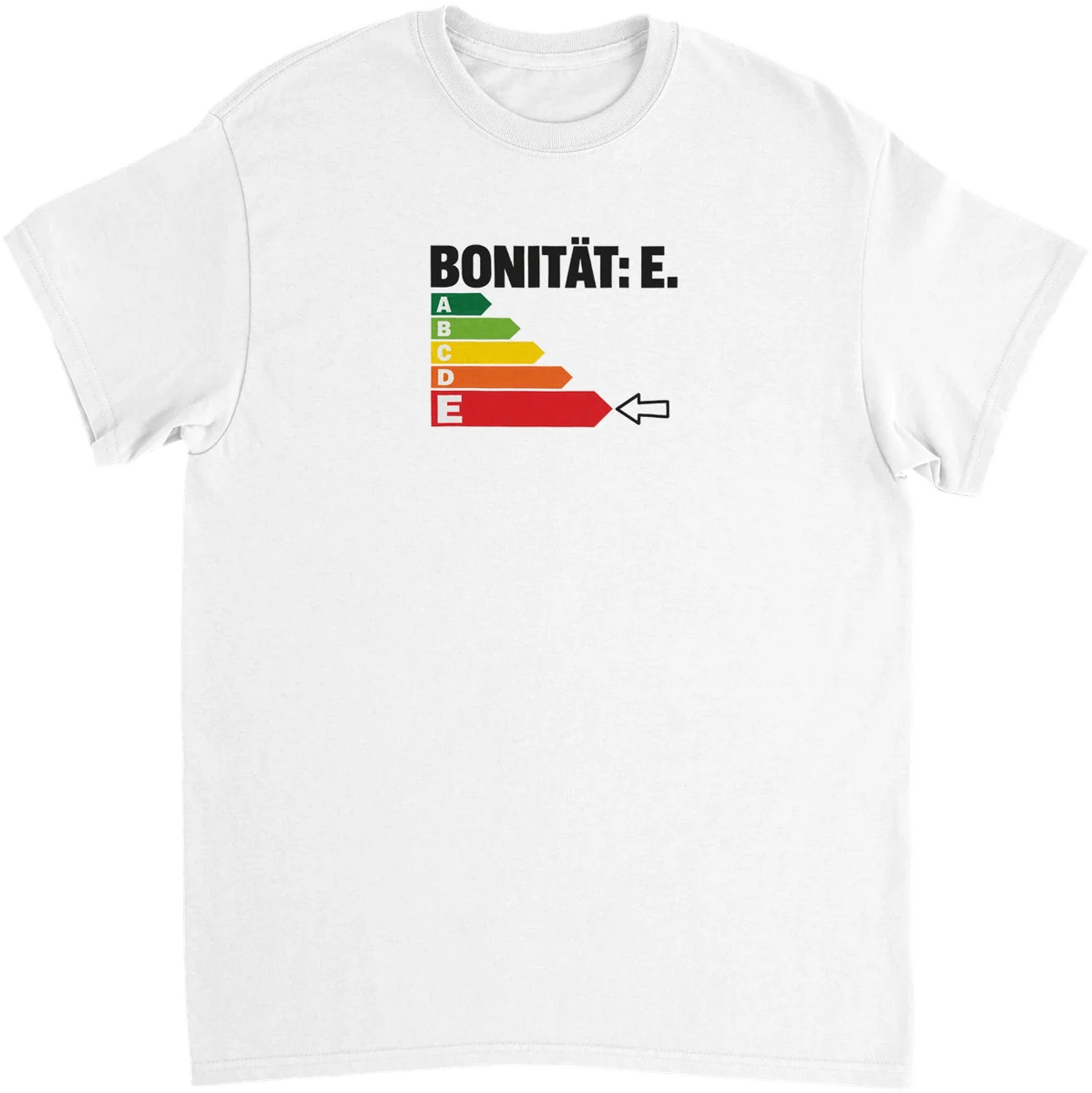 Bonität: E – Weiß