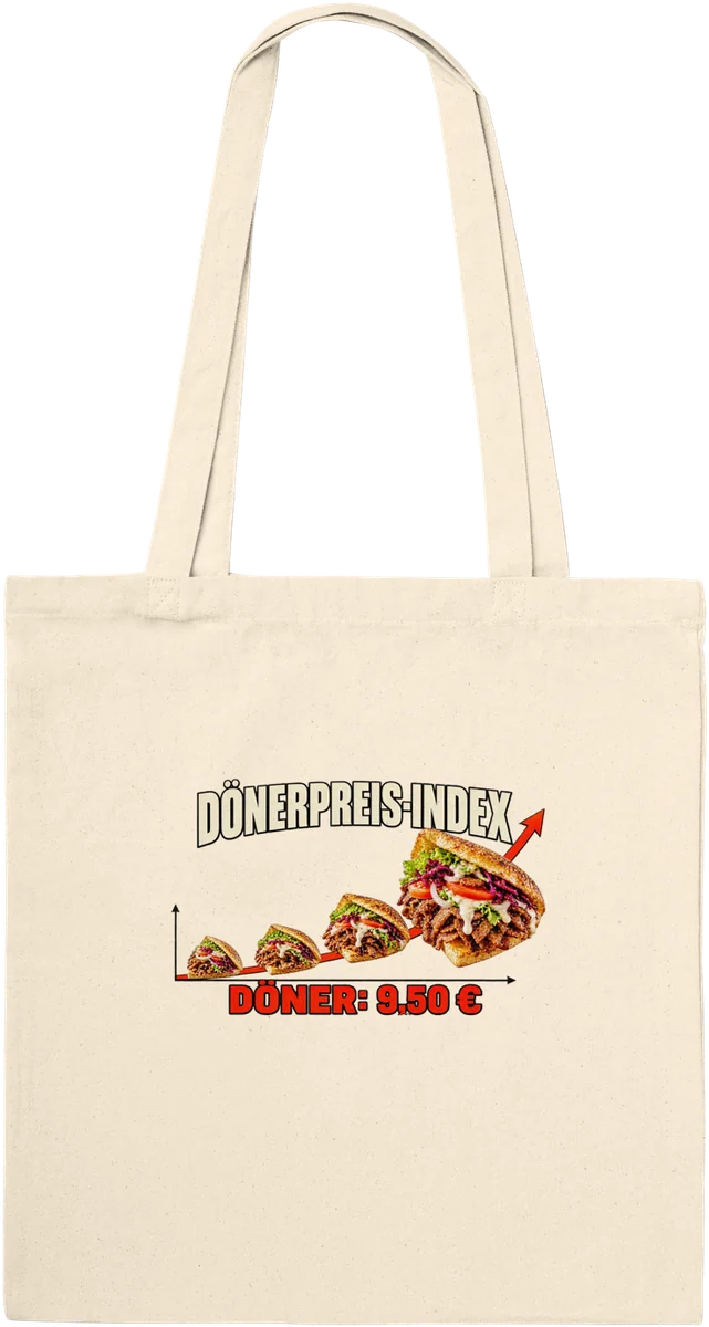 Dönerpreis-Index – Natur