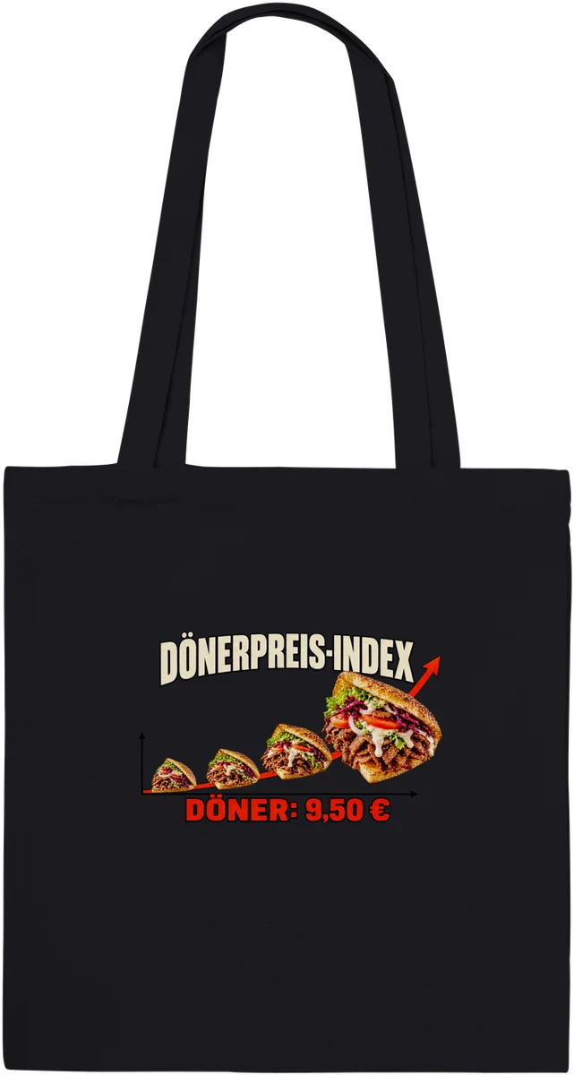 Dönerpreis-Index – Schwarz