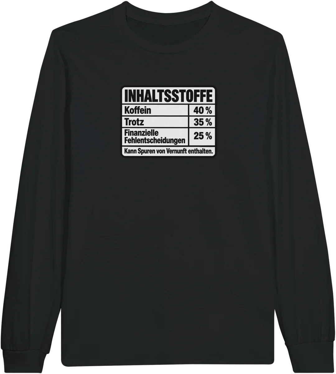Inhaltsstoffe – Schwarz