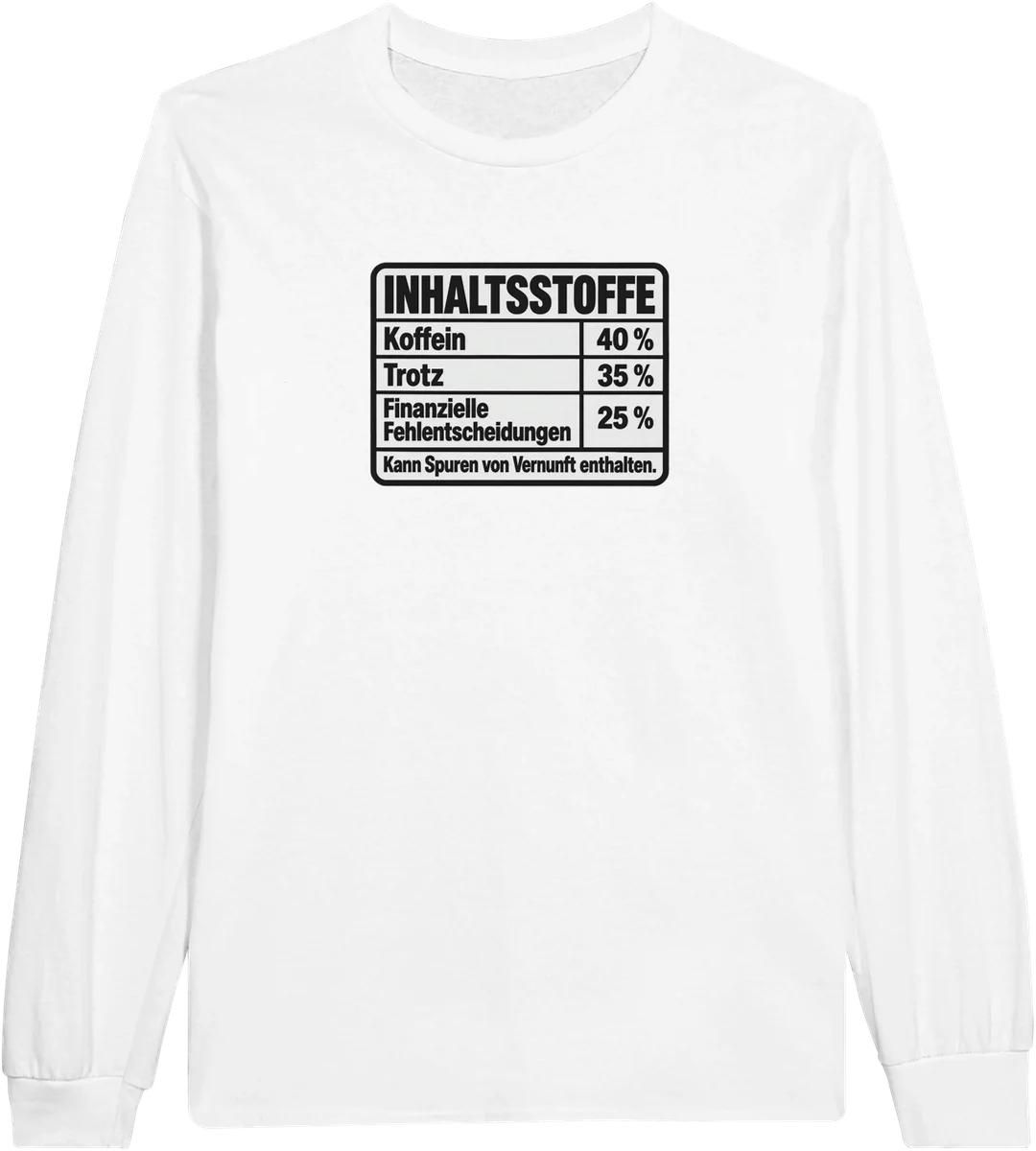 Inhaltsstoffe – Weiß
