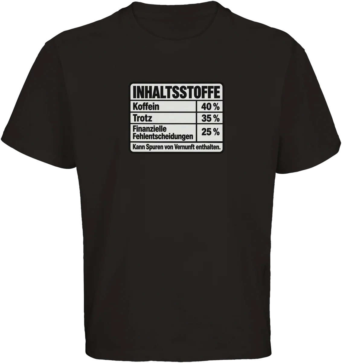 Inhaltsstoffe – Schwarz