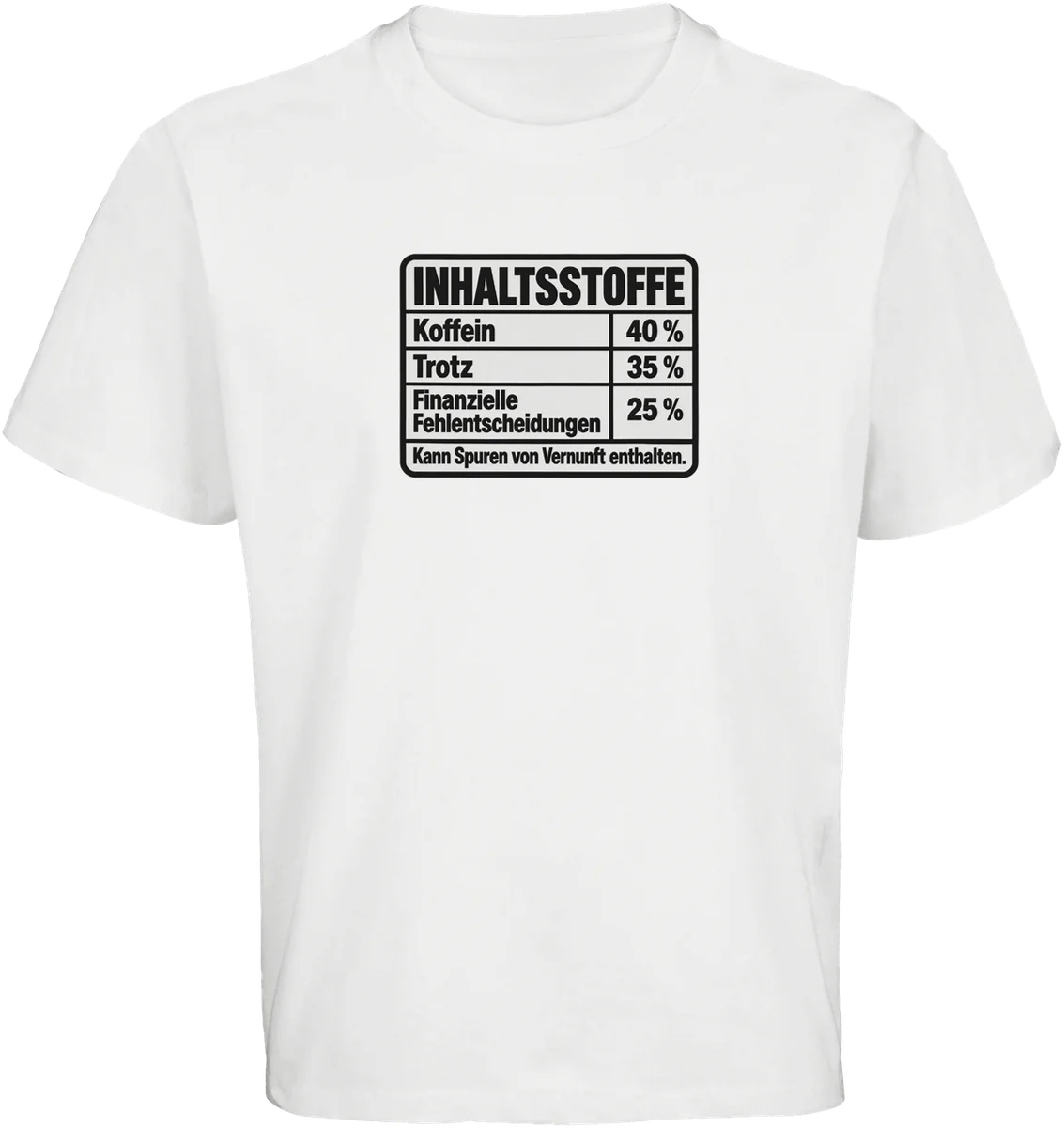 Inhaltsstoffe – Weiß