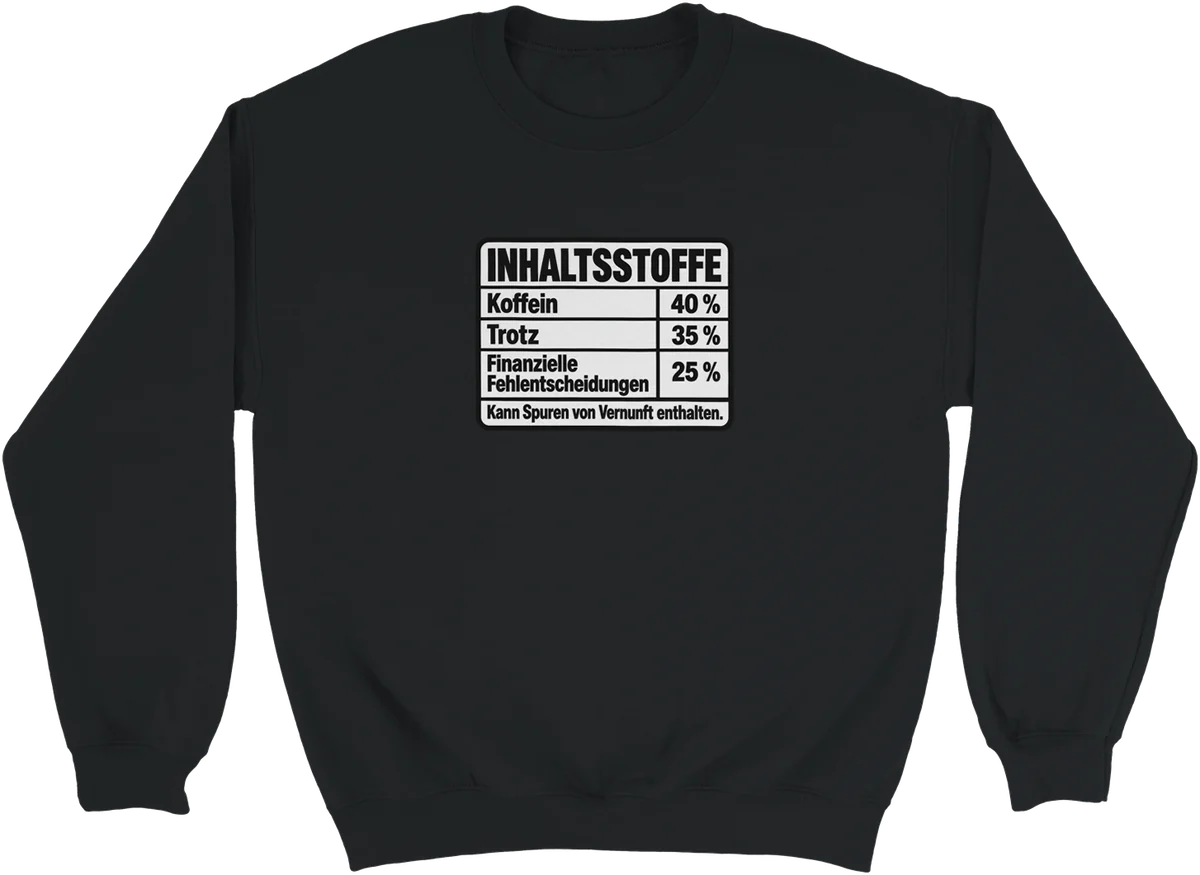 Inhaltsstoffe – Schwarz