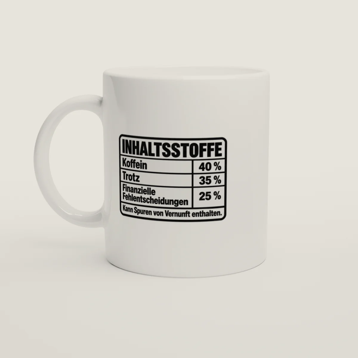 Inhaltsstoffe – Weiß