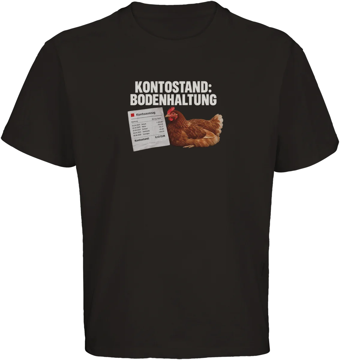 Kontostand: Bodenhaltung – Schwarz